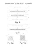 GENERATION OF TEST STIMULI diagram and image