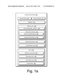 Encoding and Decoding of RNA Data diagram and image