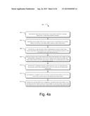 Encoding and Decoding of RNA Data diagram and image