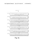 Encoding and Decoding of RNA Data diagram and image