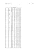 Crystal Structure of Queuosine Biosynthesis Enzyme QueF Bound to Substrate     PreQ0 diagram and image