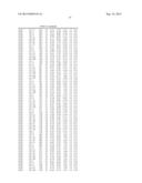 Crystal Structure of Queuosine Biosynthesis Enzyme QueF Bound to Substrate     PreQ0 diagram and image