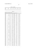 Crystal Structure of Queuosine Biosynthesis Enzyme QueF Bound to Substrate     PreQ0 diagram and image