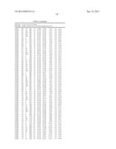 Crystal Structure of Queuosine Biosynthesis Enzyme QueF Bound to Substrate     PreQ0 diagram and image