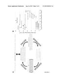 Methods of Storing Information Using Nucleic Acids diagram and image