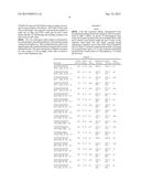 Methods of Storing Information Using Nucleic Acids diagram and image