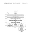 PERSONAL HEALTH OPERATING SYSTEM diagram and image