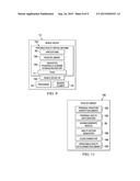 PERSONAL HEALTH OPERATING SYSTEM diagram and image