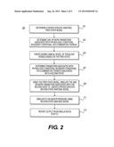 SYSTEMS AND METHODS FOR MODELING CHANGES IN PATIENT-SPECIFIC BLOOD VESSEL     GEOMETRY AND BOUNDARY CONDITIONS diagram and image