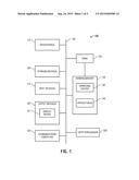 PROTECTION AGAINST KEY TAMPERING diagram and image