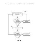 PROTECTION AGAINST KEY TAMPERING diagram and image