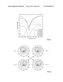 UHF RFID Reader with Improved Antenna System diagram and image