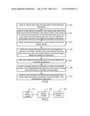 Method for Performing Optimization Process on Two-dimension Code Picture     and Mobile Terminal diagram and image