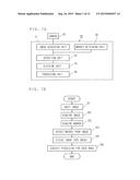 IMAGE PROCESSING APPARATUS, METHOD THEREOF AND PROGRAM THEREFOR diagram and image