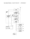 IMAGE PROCESSING APPARATUS AND IMAGE PROCESSING METHOD diagram and image