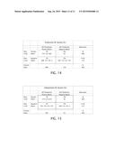 METHOD FOR ENHANCING RECORD LINKAGE PRODUCTION DATA QUALITY diagram and image