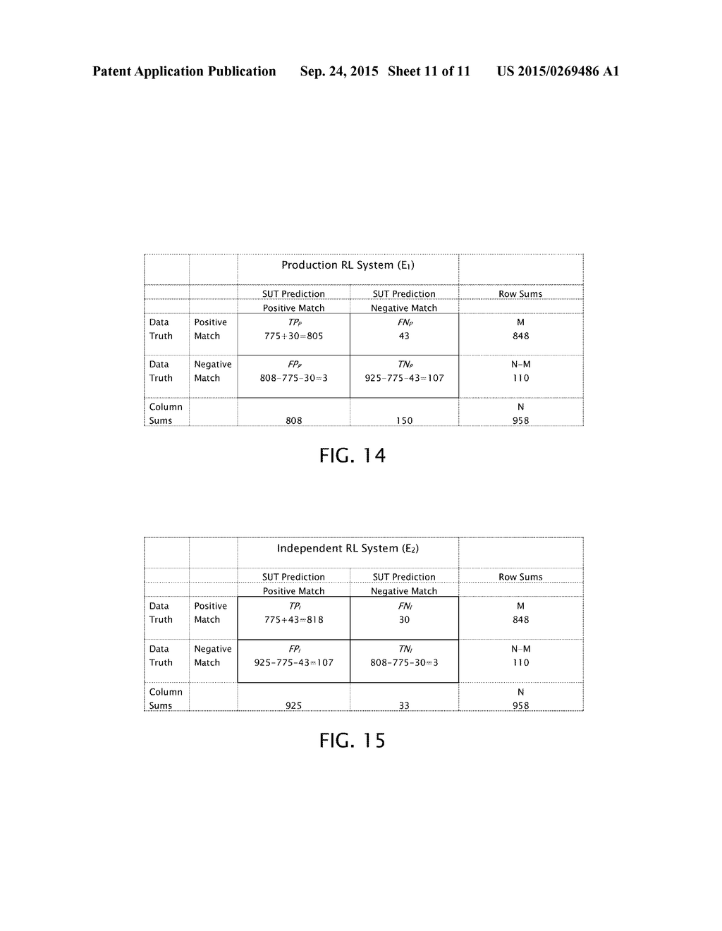 METHOD FOR ENHANCING RECORD LINKAGE PRODUCTION DATA QUALITY - diagram, schematic, and image 12