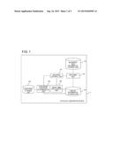 SCHEDULE GENERATION DEVICE, SCHEDULE GENERATION METHOD, AND STORAGE MEDIUM diagram and image