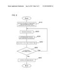 SCHEDULE GENERATION DEVICE, SCHEDULE GENERATION METHOD, AND STORAGE MEDIUM diagram and image