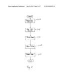 SYSTEM AND PROCESS FOR PROVIDING DYNAMIC FREIGHT RATE INDICES diagram and image