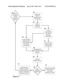 Systems and Methods for Assessing Structured Interview Responses diagram and image