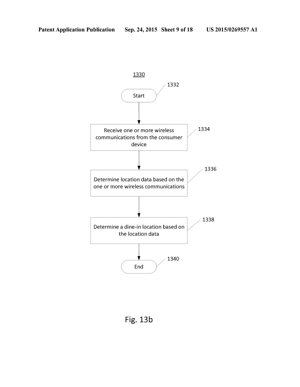 Consumer Device Based Point-Of-Sale - diagram, schematic, and image 10