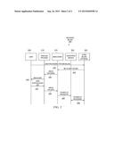 Systems and Methods of SMS Bill Payment Rewards diagram and image