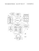 SYSTEMS AND METHODS IN SUPPORT OF AUTHENTICATION OF AN ITEM diagram and image