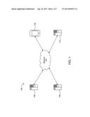 SYSTEMS AND METHODS FOR CREATING AND ACCESSING ELECTRONIC WALLET diagram and image