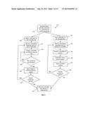 Online auctions with collectible authenticity insurance systems and     methods diagram and image