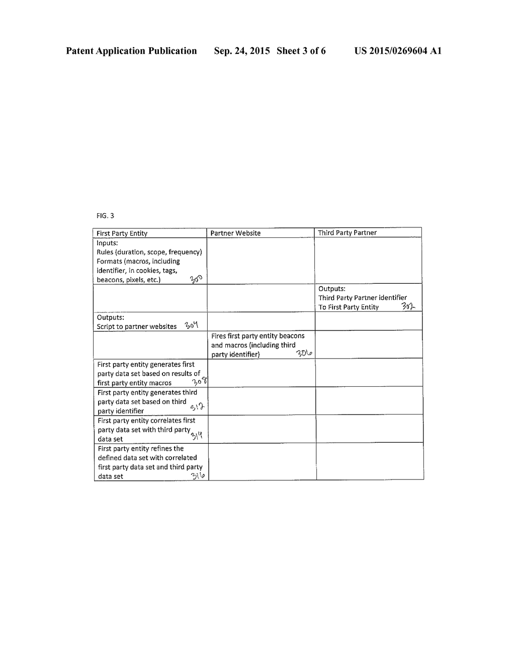 OPTIMIZING MARKET RESEARCH USING MOBILE RESPONDENT OBSERVED ACTIVITIES     DETERMINED FROM THIRD PARTY DATA SETS - diagram, schematic, and image 04