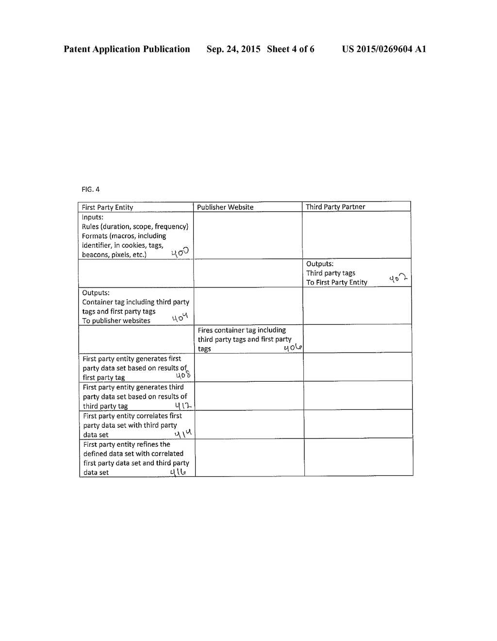 OPTIMIZING MARKET RESEARCH USING MOBILE RESPONDENT OBSERVED ACTIVITIES     DETERMINED FROM THIRD PARTY DATA SETS - diagram, schematic, and image 05