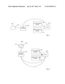 Point of Sale Payment Method diagram and image