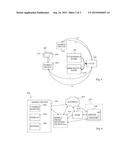 Point of Sale Payment Method diagram and image