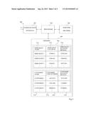 Point of Sale Payment Method diagram and image