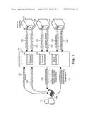 COMPUTERIZED SYSTEMS AND METHODS FOR ANONYMOUS COLLABORATIVE AUCTIONS diagram and image