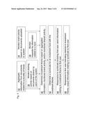 SYSTEM AND METHOD FOR ANONYMOUSLY IDENTIFYING MEMBERS OF A SYNDICATE FOR     AN INVESTMENT THEME diagram and image