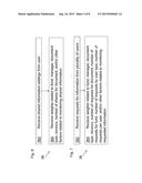 SYSTEM AND METHOD FOR ANONYMOUSLY IDENTIFYING MEMBERS OF A SYNDICATE FOR     AN INVESTMENT THEME diagram and image