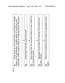 SYSTEM AND METHOD FOR ANONYMOUSLY IDENTIFYING MEMBERS OF A SYNDICATE FOR     AN INVESTMENT THEME diagram and image