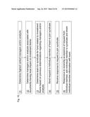 SYSTEM AND METHOD FOR ANONYMOUSLY IDENTIFYING MEMBERS OF A SYNDICATE FOR     AN INVESTMENT THEME diagram and image