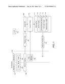 SYSTEMS, METHODS, AND MEDIA FOR REDUCING AGGREGATE PORTFOLIO STATISTICS diagram and image