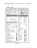 Tabs Based Drag and Drop Graphical Trading Interface diagram and image