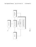 TRADE-TIME CREDIT CHECK SYSTEM AND METHODS diagram and image