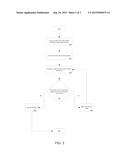 TRADE-TIME CREDIT CHECK SYSTEM AND METHODS diagram and image