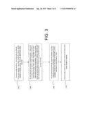 METHODS AND SYSTEMS FOR CREATING A CREDIT VOLATILITY INDEX AND TRADING     DERIVATIVE PRODUCTS BASED THEREON diagram and image