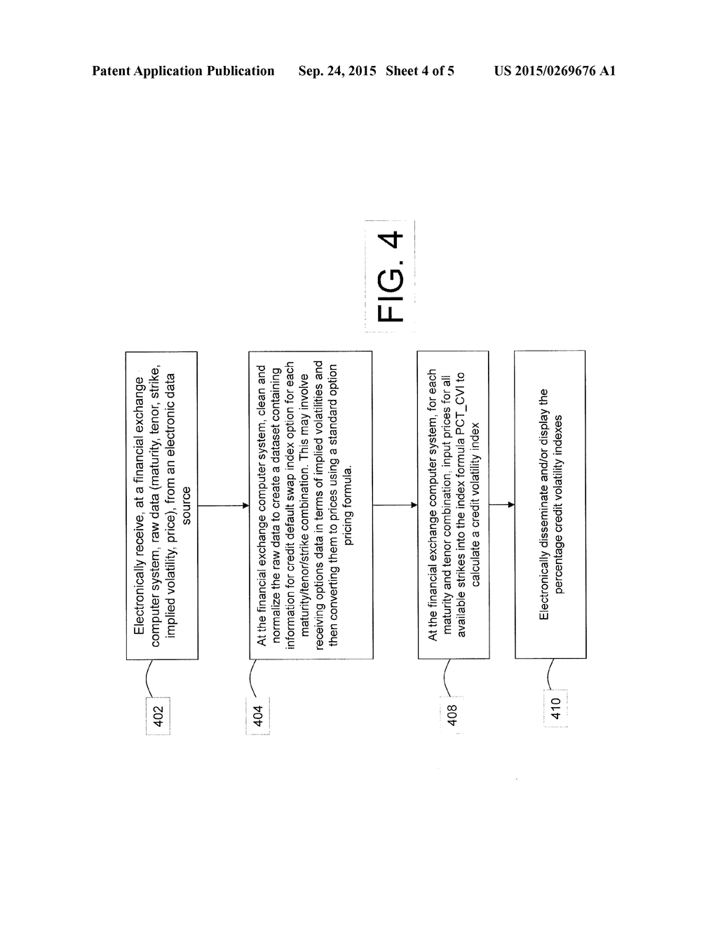 METHODS AND SYSTEMS FOR CREATING A CREDIT VOLATILITY INDEX AND TRADING     DERIVATIVE PRODUCTS BASED THEREON - diagram, schematic, and image 05