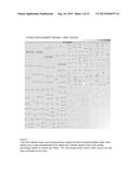 2-D and 3-D Graphical Visualization of Diversification of Portfolio     Holdings diagram and image