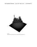 2-D and 3-D Graphical Visualization of Diversification of Portfolio     Holdings diagram and image