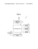 MANAGEMENT SYSTEM AND MANAGEMENT METHOD diagram and image