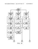 MULTIPLE FIELD BOUNDARY DATA SETS IN AN AUTOMATED CROP RECORDKEEPING     SYSTEM diagram and image